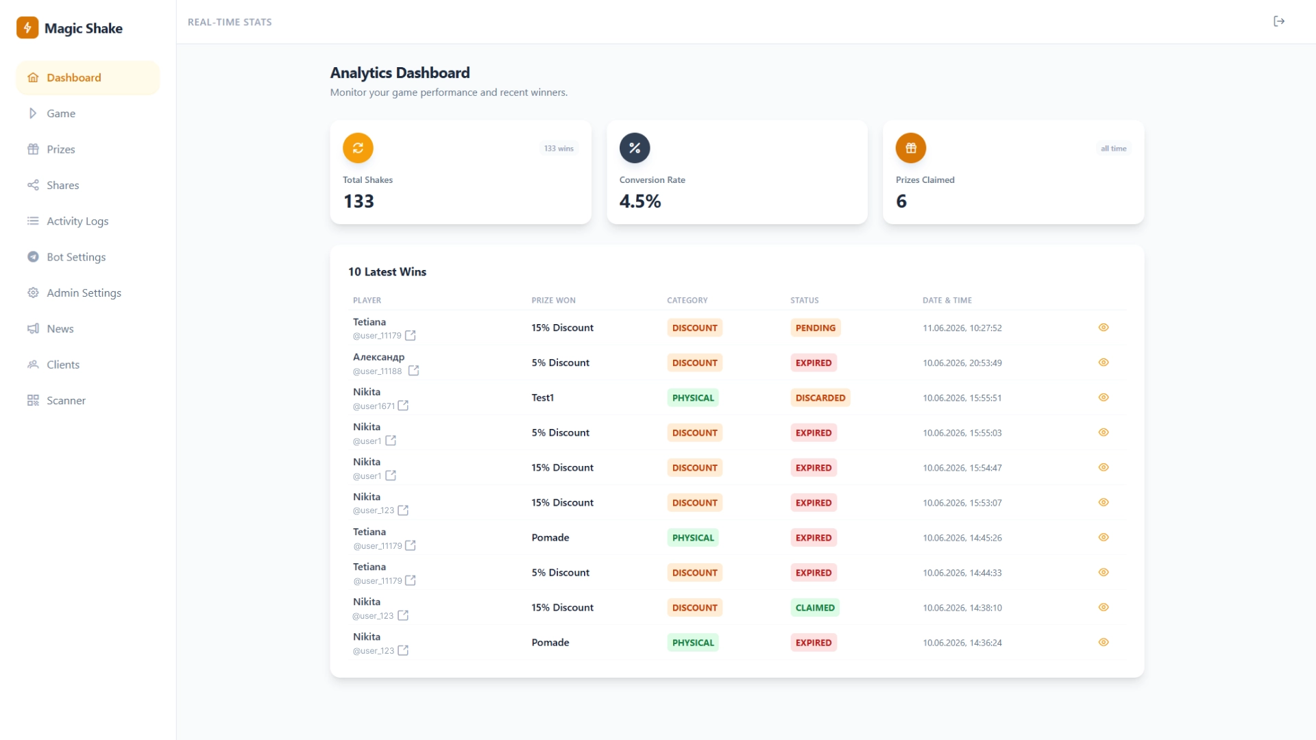 Magic shake dashboard